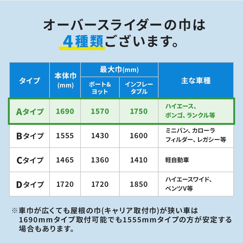 <メーカー直送><送料都度見積もり>FactoryZERO ファクトリーゼロ オーバースライダー 本体 ベース Aタイプ / ルーフキャリア サーフ プラド 等