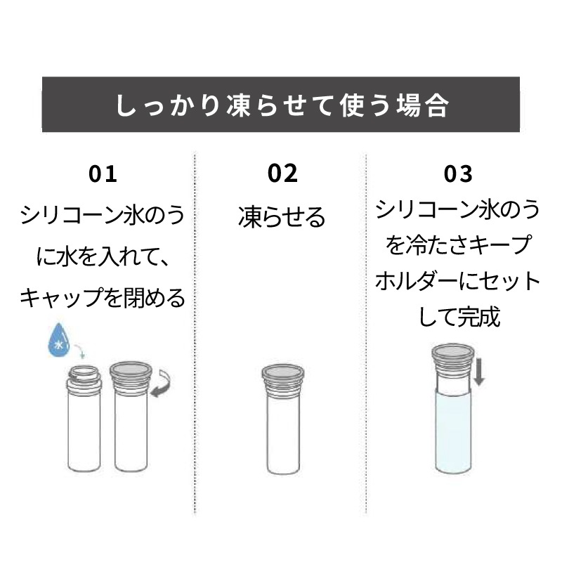 ＜期間限定！送料無料＞【選択あり】Peacock ミニアイスパックポケット ABB-S07/ ペールブルー パウダーピンク ホワイト