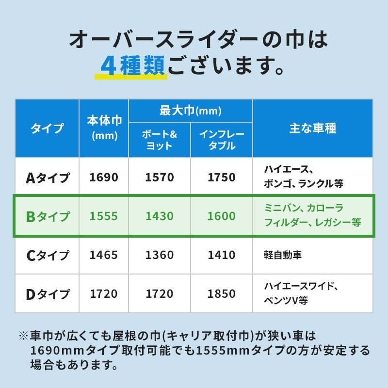 ＜メーカー直送＞＜送料都度見積もり＞　FactoryZERO ファクトリーゼロ オーバースライダー 本体 ベース Bタイプ ミニバン ルーフキャリア SUV等
