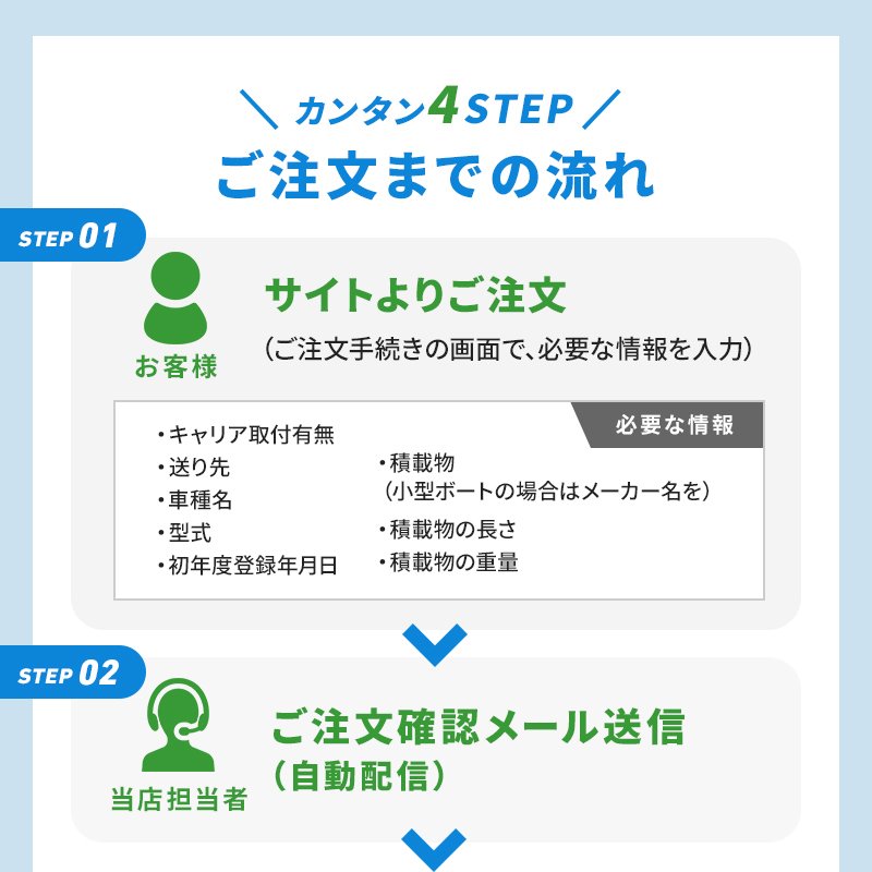 ＜メーカー直送＞＜送料都度見積もり＞　FactoryZERO ファクトリーゼロ オーバースライダー 本体 ベース Bタイプ ミニバン ルーフキャリア SUV等
