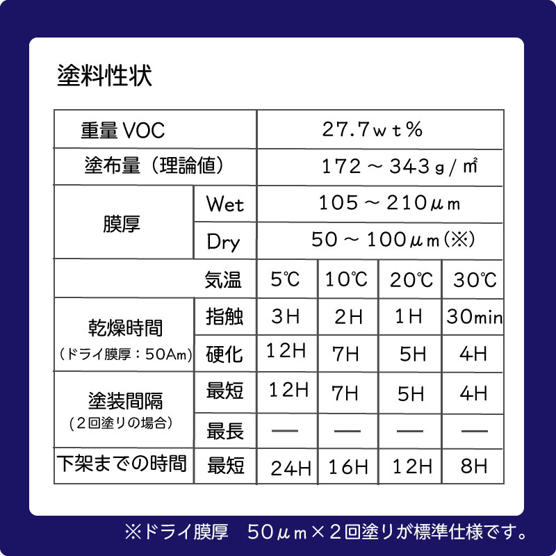 【選択あり】中国塗料 seajet033 シージェット 033　プレミアム 船底塗料 黒 白 青 赤 / マリンペイント ボート 船 塗装