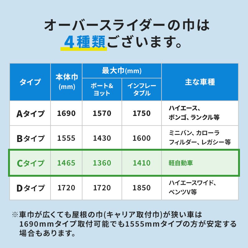 ＜メーカー直送＞＜送料都度見積もり＞　FactoryZERO ファクトリーゼロ オーバースライダー 軽自動車用 基本ベース Cタイプ ルーフキャリア