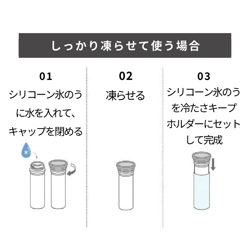 ＜期間限定！送料無料＞【選択あり】Peacock ミニアイスパック ABB-16/ ブルー ホワイト ベージュ