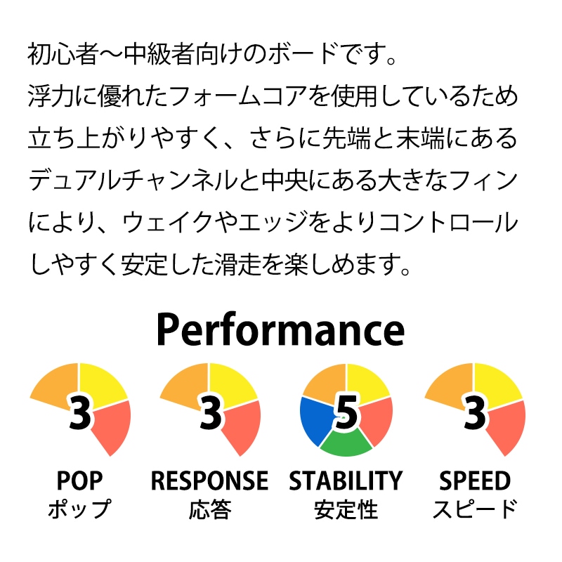 【選択あり】OBRIEN オブライエン SYSTEM ウェイク 3点セット 140cm/ブーツ ハンドル ボードセット ビンディング マリンスポーツ ブルー