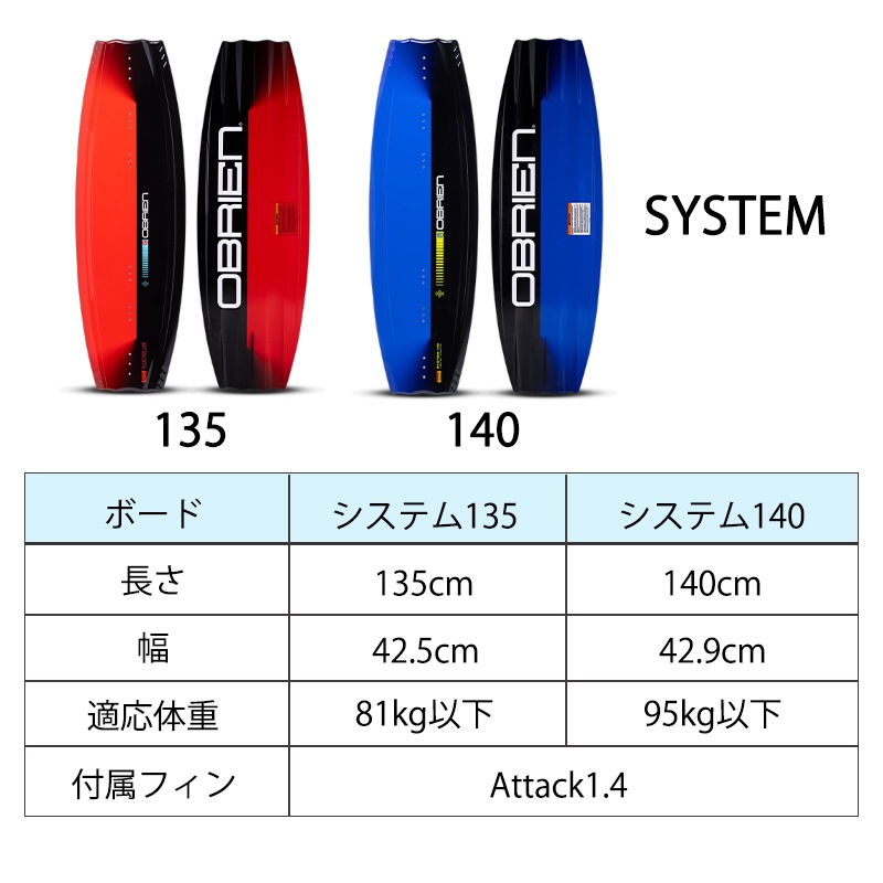 【選択あり】OBRIEN オブライエン SYSTEM ウェイク 3点セット 140cm/ブーツ ハンドル ボードセット ビンディング マリンスポーツ ブルー