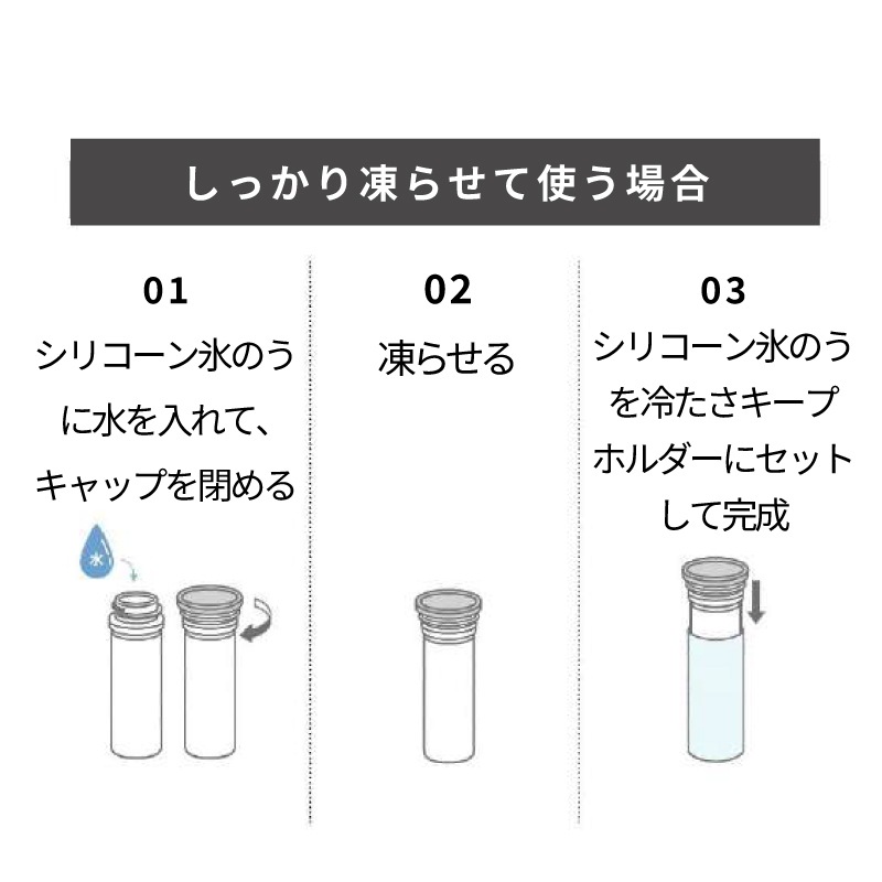＜期間限定！送料無料＞【選択あり】Peacock アイスパック  シリコーン氷のうタイプ ABB-L30/ ブルーグレー ホワイト