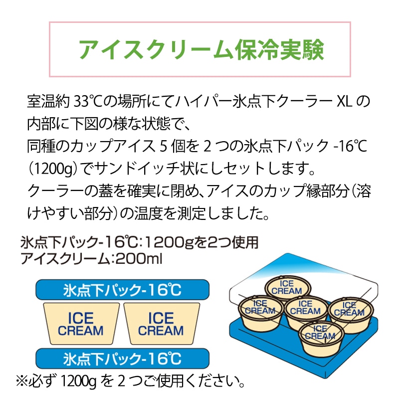 LOGOS ロゴス ハイパー氷点下クーラー XL(2026LIMITED)/ 81670096 保冷 クーラーボックス 折畳み コンパクト 40周年限定モデル