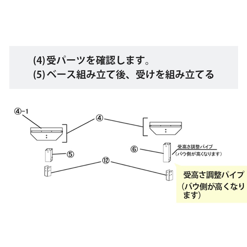 <メーカー直送> ファクトリーゼロ アルミボートベース AB15PE150S / SUS150キャスターS付 船台 ボート 船舶