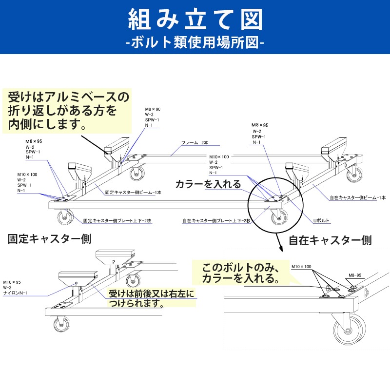 <メーカー直送> ファクトリーゼロ アルミボートベース AB15PE150S / SUS150キャスターS付 船台 ボート 船舶