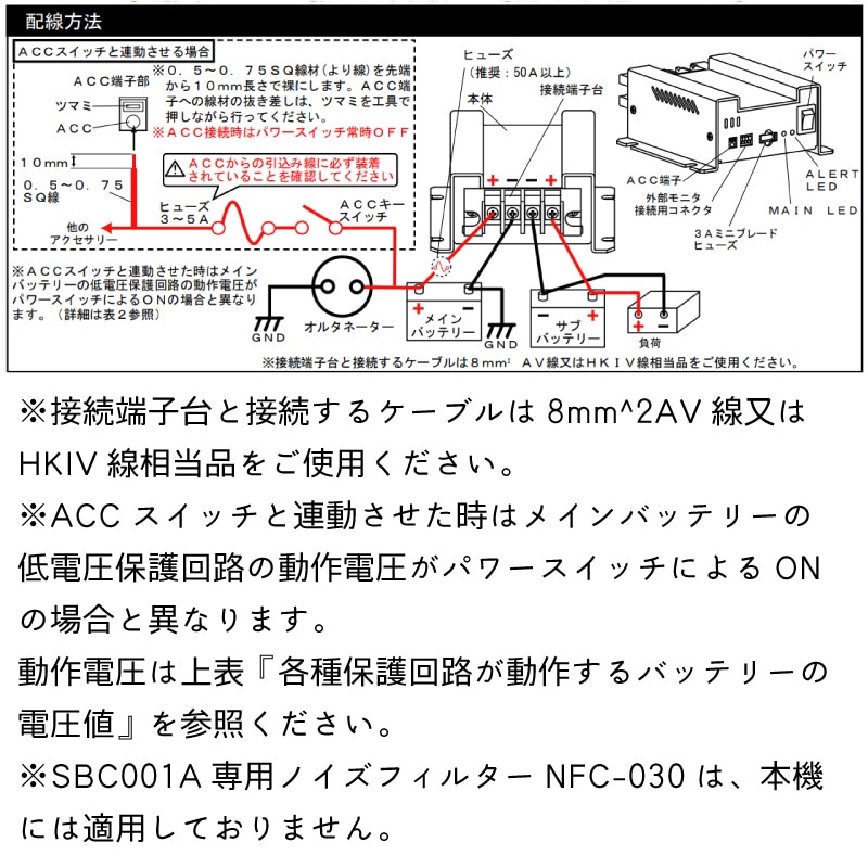 New Era サブバッテリーチャージャー SBC-001B SBC-001B | サブバッテリーチャージャー | 電子制御製品 | 製品情報
