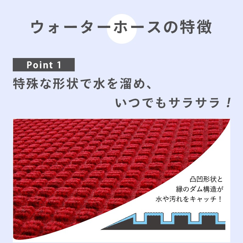 ＜メーカー直送＞【選択あり】クリーンテックス ウォーターホースT 吸水 速乾 マット　/　Mサイズ 62×88cm