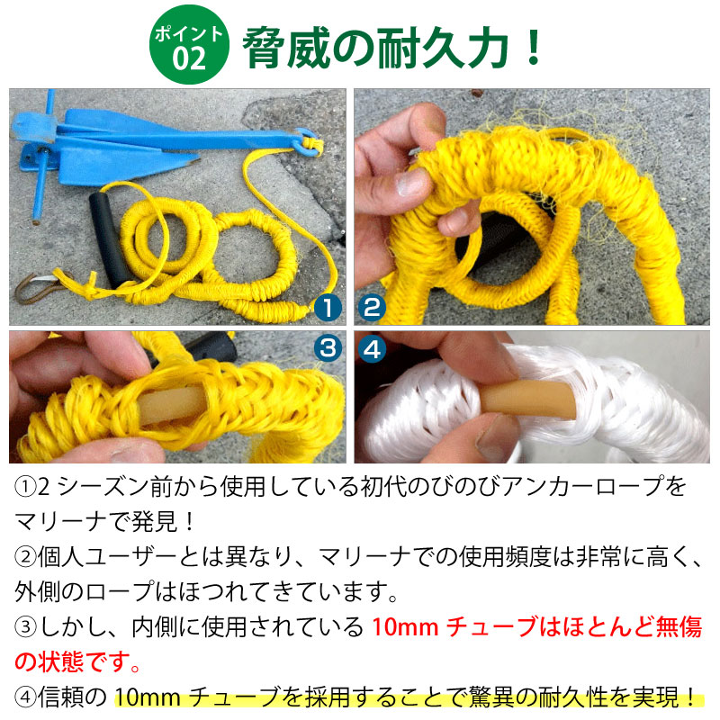 【選択あり】のびのび アンカーロープ 10ｍｍ 6種類 / PWC 水上バイク ジェットスキー