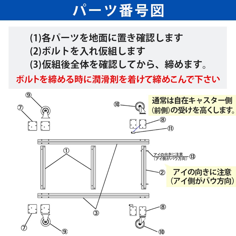 <メーカー直送> ファクトリーゼロ アルミボートベース AB22PE150S / SUSキャスターストッパー付 船台 ボート 船舶