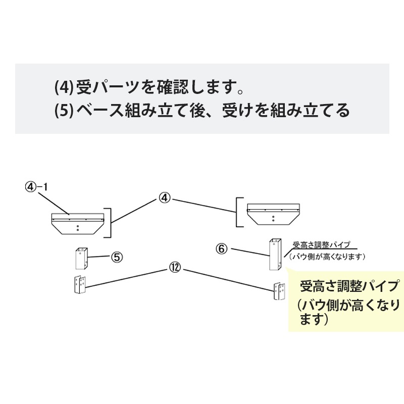 <メーカー直送> ファクトリーゼロ アルミボートベース AB22PE150S / SUSキャスターストッパー付 船台 ボート 船舶