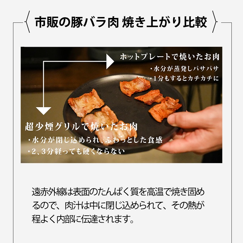 GLAMP.超少煙グリル / ブラック ホワイト 少煙 減煙 グリル コンパクト お手入れ簡単 SG01-BK SG01-WH