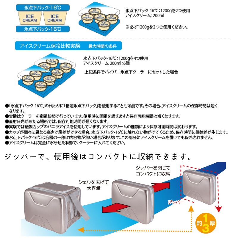 LOGOS ロゴス ハイパー氷点下クーラーXL　81670090　/　クーラーボックス クーラーBOX キャンプ BBQ 運動会 アウトドア 保冷
