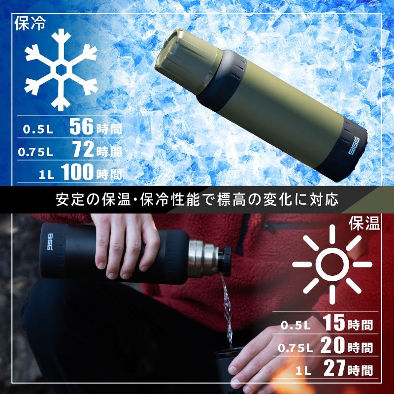 【選択あり】SIGG アルパインスター 山岳用ボトル / サイズ:0.5L、0.75L、1L カラー:ブラック、ブラッシュド、グリーン 保冷 保温 水筒