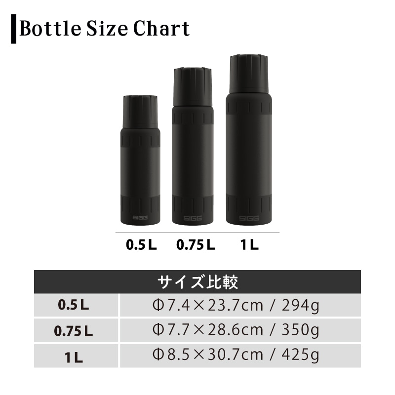 【選択あり】SIGG アルパインスター 山岳用ボトル / サイズ:0.5L、0.75L、1L カラー:ブラック、ブラッシュド、グリーン 保冷 保温 水筒
