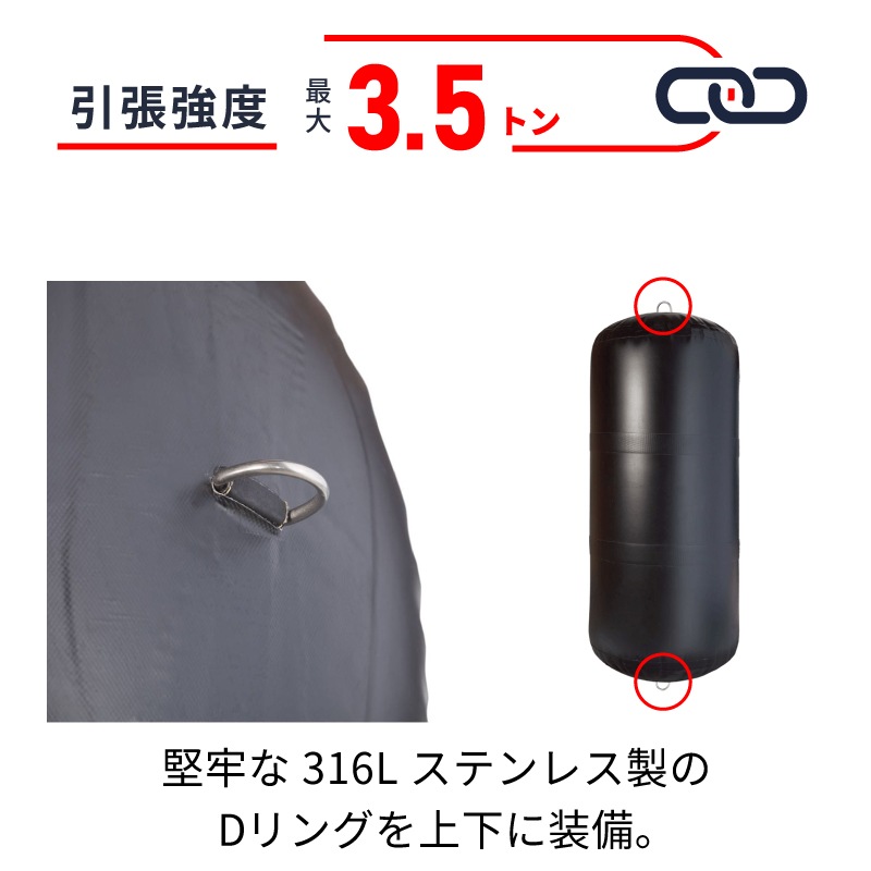 Fendress フェンドレス インフレータブルフェンダー（シリンダー型） | IF-0922 IF-0930 IF-1242 IF-1436 IF-1445 IF-1458 IF-1845 IF-1858 IF-2466 IF-0305 ボート用 防舷材 エアフェンダー ブラック