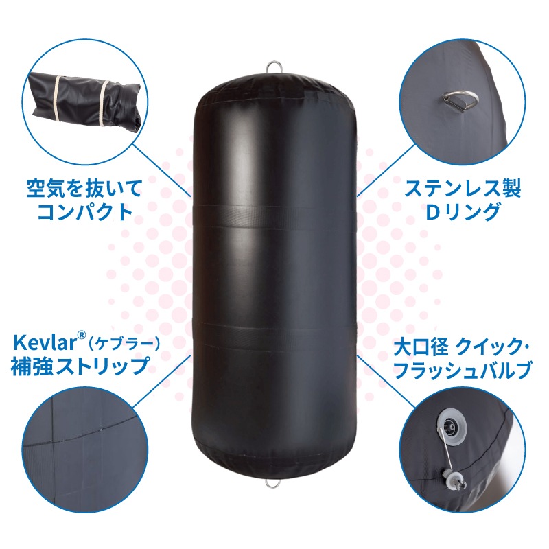 Fendress フェンドレス インフレータブルフェンダー（シリンダー型） | IF-0922 IF-0930 IF-1242 IF-1436 IF-1445 IF-1458 IF-1845 IF-1858 IF-2466 IF-0305 ボート用 防舷材 エアフェンダー ブラック