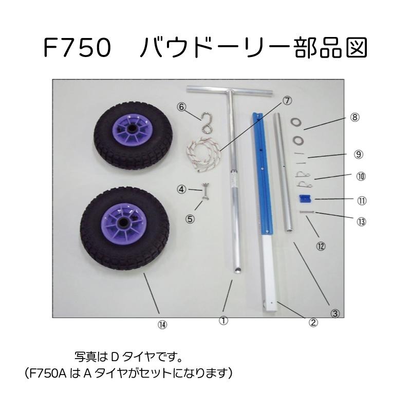 <メーカー直送><送料都度見積もり> ファクトリーゼロ バウドーリー 新型 F750D Dタイヤ
