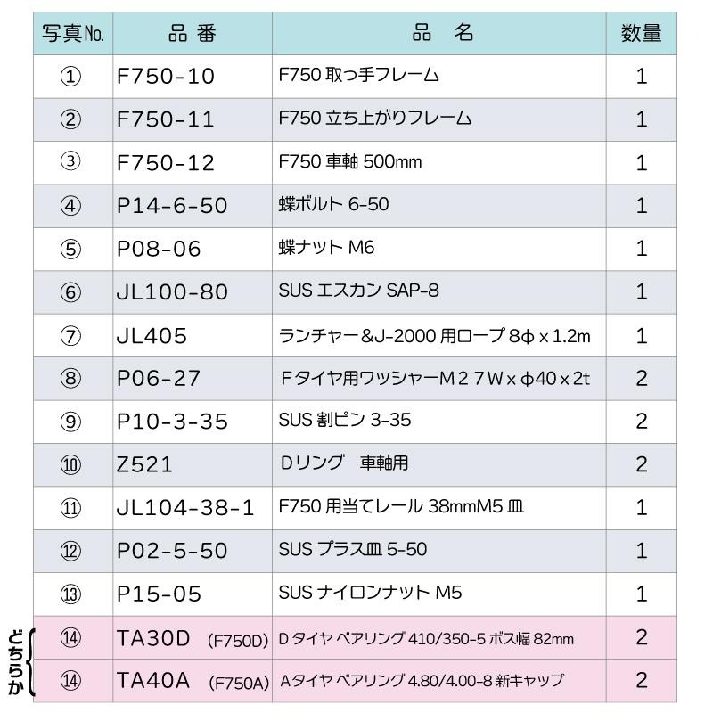 <メーカー直送><送料都度見積もり> ファクトリーゼロ バウドーリー 新型 F750D Dタイヤ