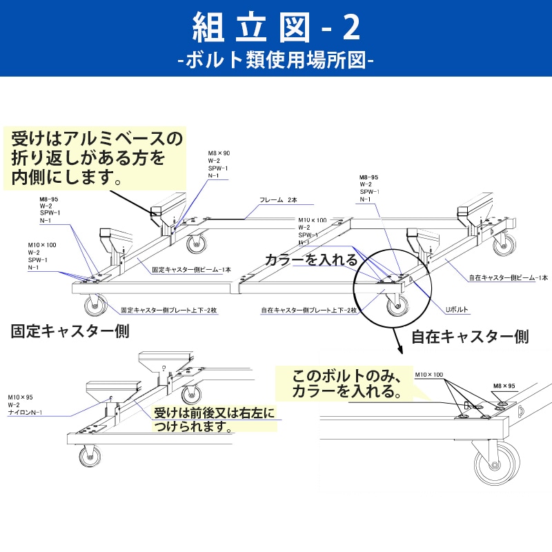 <メーカー直送> ファクトリーゼロ アルミボートベース AB22PE200S / SUS200キャスターストッパー付 船台 ボート 船舶