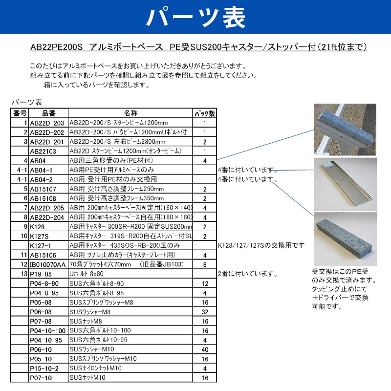 <メーカー直送> ファクトリーゼロ アルミボートベース AB22PE200S / SUS200キャスターストッパー付 船台 ボート 船舶