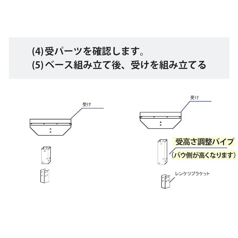 ユニマットマリン｜アルミボートベース通販】<メーカー直送