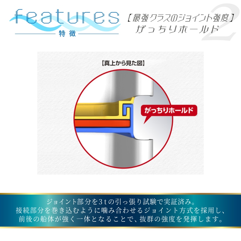 <メーカー直送>【選択あり】オーパクラフト オーパプレシャス オリジン標準セット【ユニマットマリン限定モデル】 / OPA Light 3 Origin 分割式ボート 軽量 ミニボート 船外機2馬力専用 予備検査選択