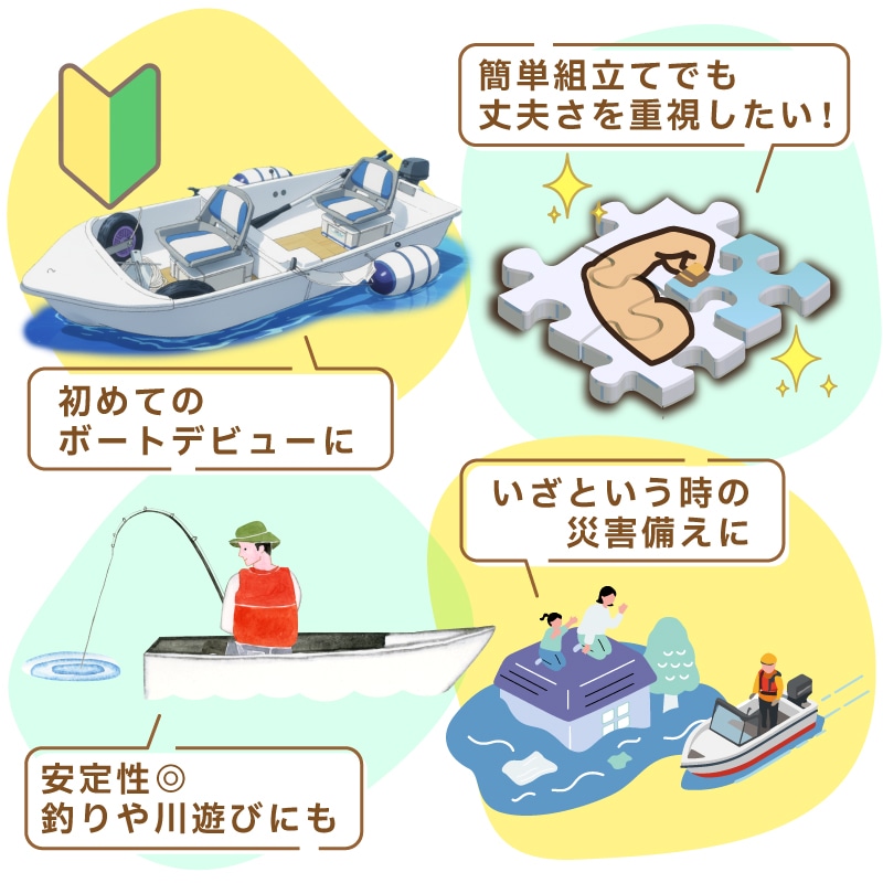 <メーカー直送>【選択あり】オーパクラフト オーパプレシャス オリジン標準セット【ユニマットマリン限定モデル】 / OPA Light 3 Origin 分割式ボート 軽量 ミニボート 船外機2馬力専用 予備検査選択