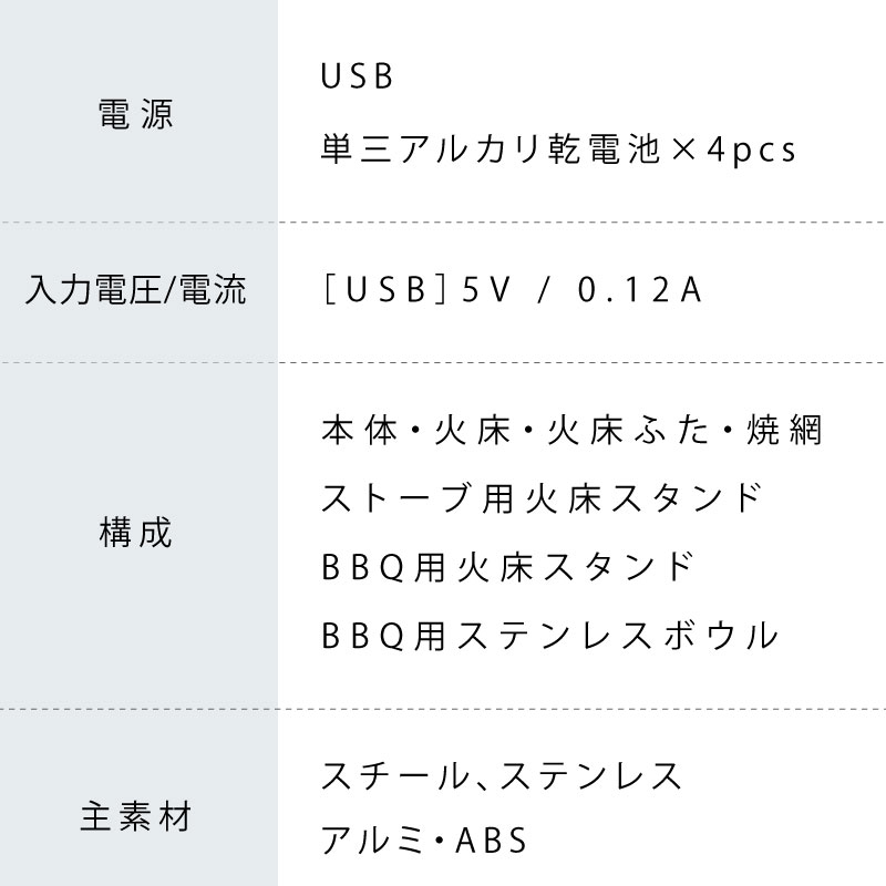 LOGOS ロゴス 無煙 メシ暖房グリル/81064122