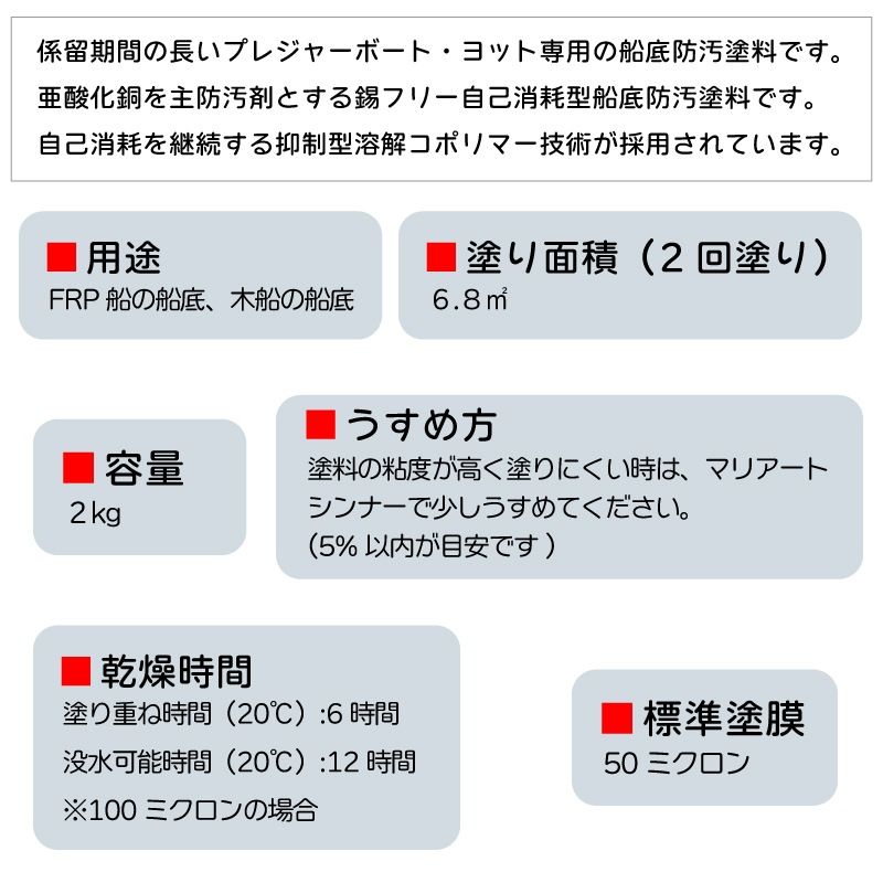<メーカー直送> 日本ペイントマリン　Mariart マリアートＡＦ 2kg 黒 ブラック / 船底塗料