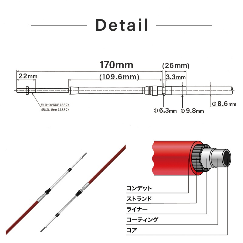 <メーカー直送> ニッパツ・メック 33C コントロールケーブル インチネジ仕様 13ft