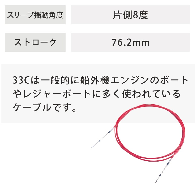 <メーカー直送> ニッパツ・メック 33C コントロールケーブル インチネジ仕様 13ft