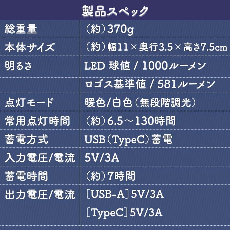LOGOS ロゴス 野電 パワーストックランタン1000 ボックスワイヤレス
