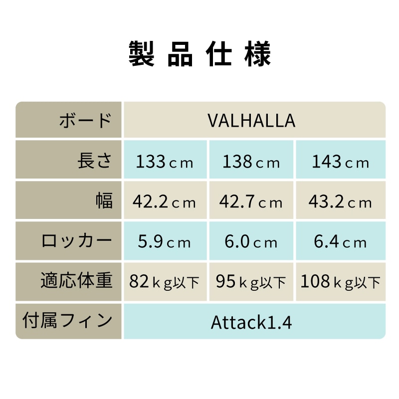 【選択あり】 OBRIEN オブライエン VALHHALLA 133 138 143/ ウェイクボード 付属フィンAttack1.4