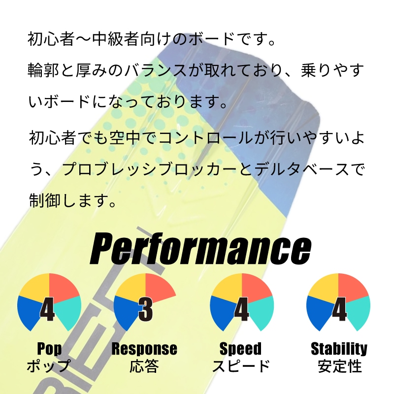 【選択あり】 OBRIEN オブライエン VALHHALLA 133 138 143/ ウェイクボード 付属フィンAttack1.4