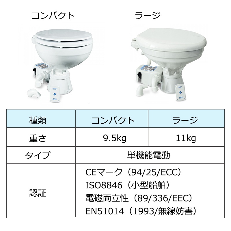 ALBIN 電動マリントイレ 12V 24V ラージボウル / 07-02-007 07-02-006 ホワイト 白 アルビン ボート 船