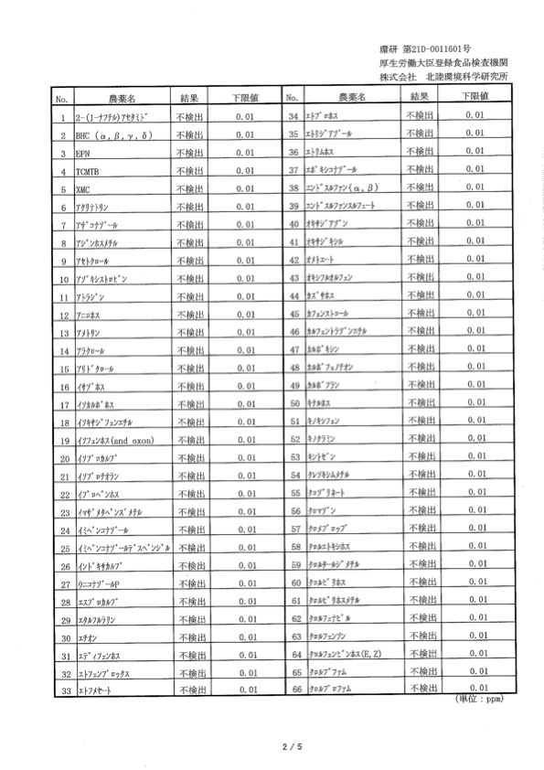 ANARʺǹʼڡȡX5ġ1ĥץ쥼ȡ