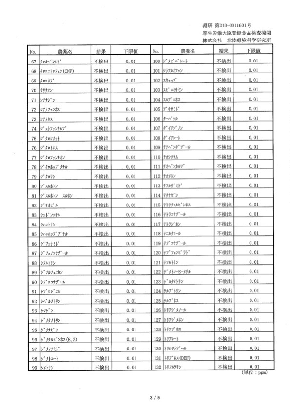 ANARʺǹʼڡȡX5ġ1ĥץ쥼ȡ