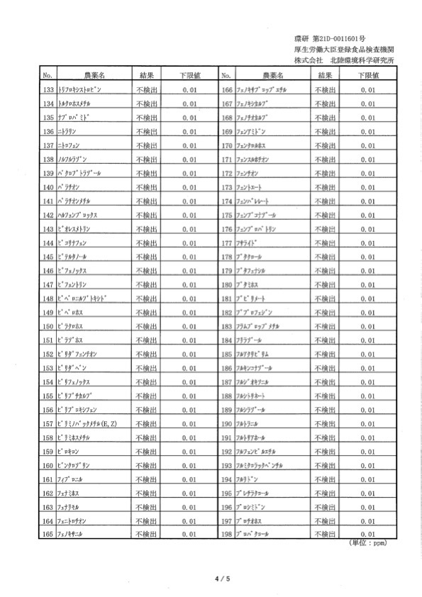 ANARʺǹʼڡȡX5ġ1ĥץ쥼ȡ