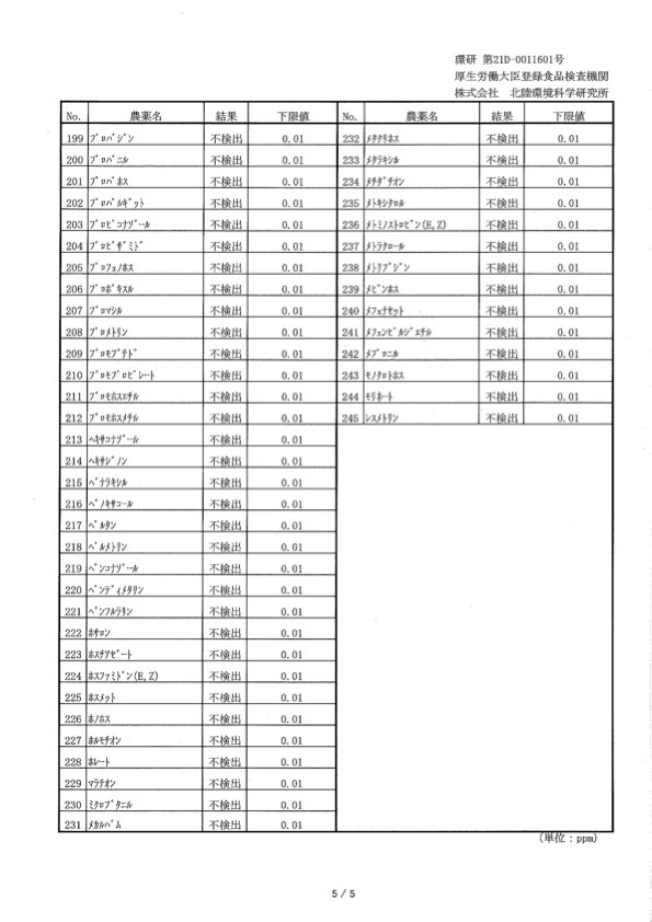 ANARʺǹʼڡȡX5ġ1ĥץ쥼ȡ