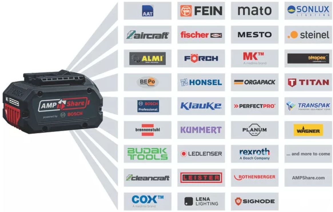 1892ܥåϥޡɥ 18V-28C