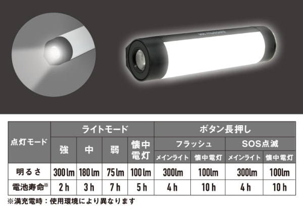 1499���ॵ�������ż��ޥ���饤�ȱ����