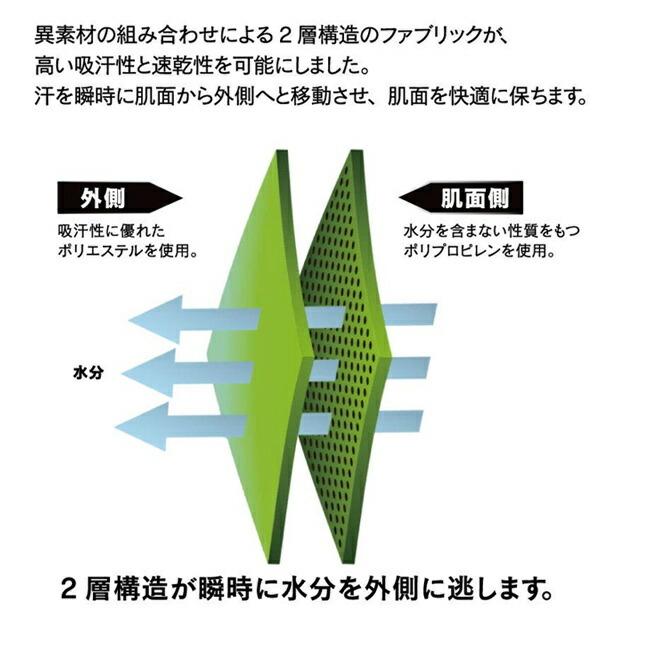 1180��BT�ǥ奢���å�����󥰥��꡼�֡��ݥ������ 2����