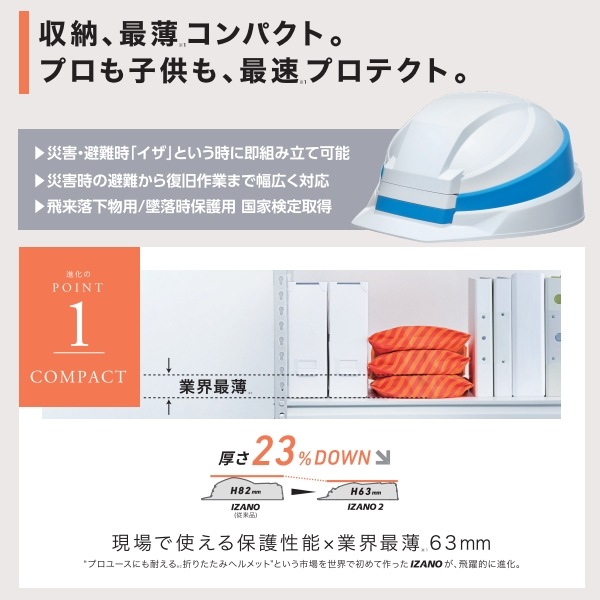 1212��IZANO2���ޤꤿ���ߥإ��åȡ�HA7-K21