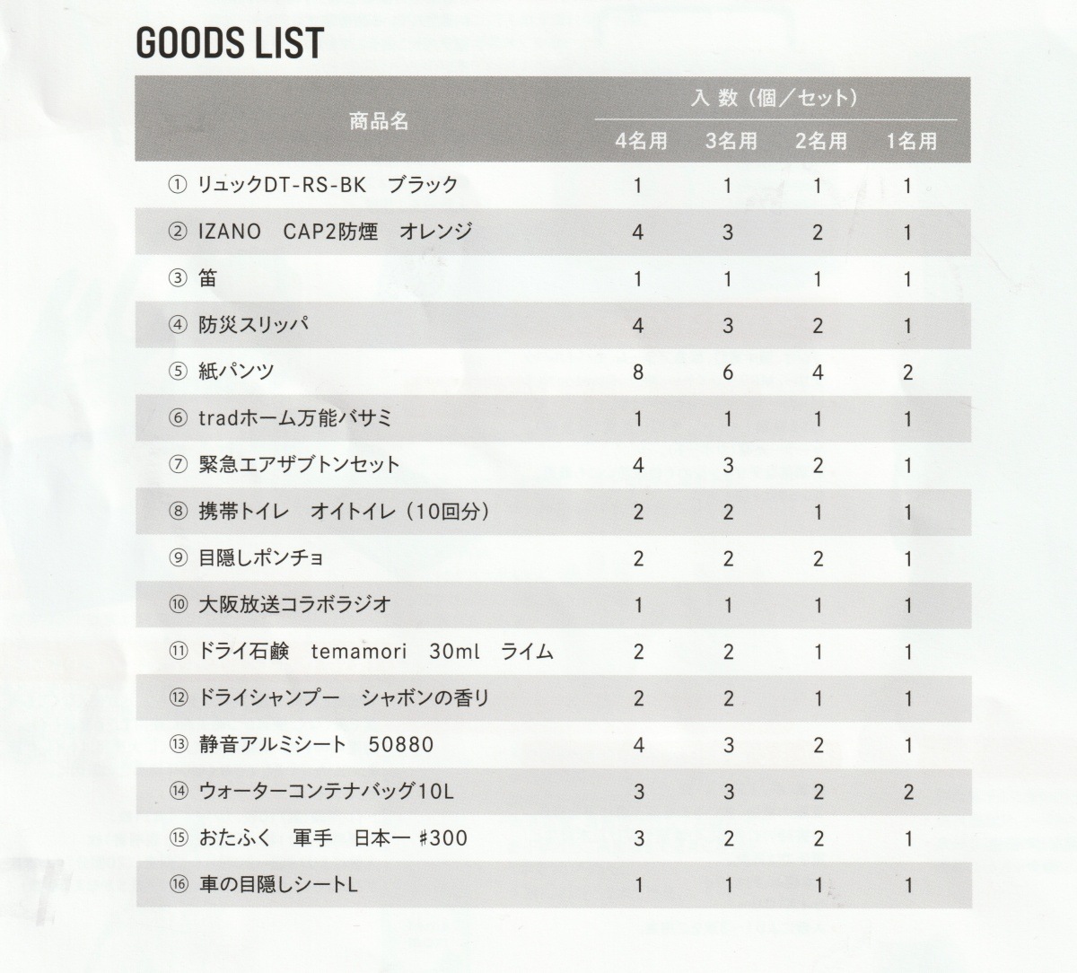 2000�����ޡ������󥷡��Хå����ɺҥ��Х�ˡ����Υ����ꥸ�ʥ롡��̾��