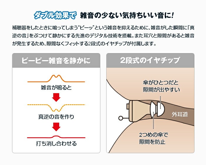 オンキヨー補聴器 両耳用セット(空気電池付き)(OHS-D21)|新聞・カタログ通販「悠遊ショップ」 オンキヨー補聴器 両耳用セット(空気電池付き)(OHS-D21)|新聞・カタログ通販「悠遊ショップ」