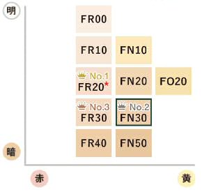 カバーマーク フローレスフィット レフィル（全10色） |ブランド化粧品通販